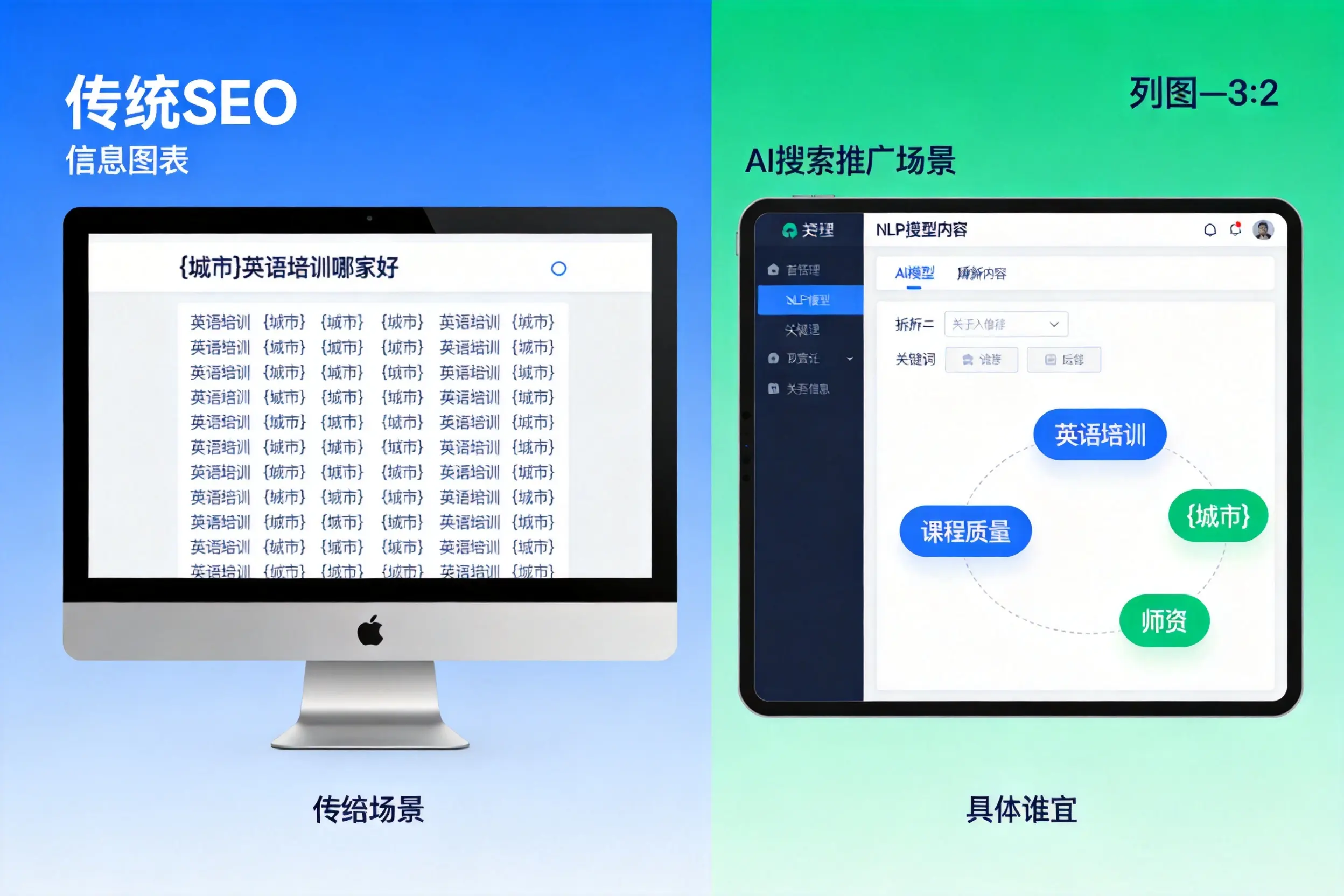 AI搜索推广和传统SEO有何区别?崇左企业选型指南