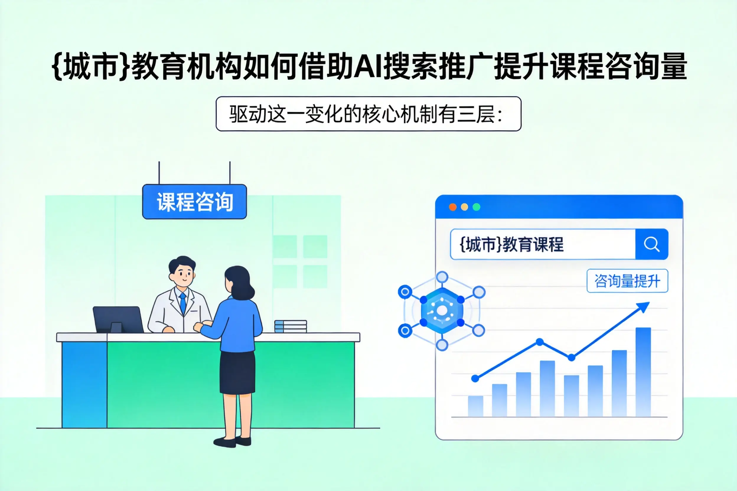 崇左教育机构如何借助AI搜索推广提升课程咨询量