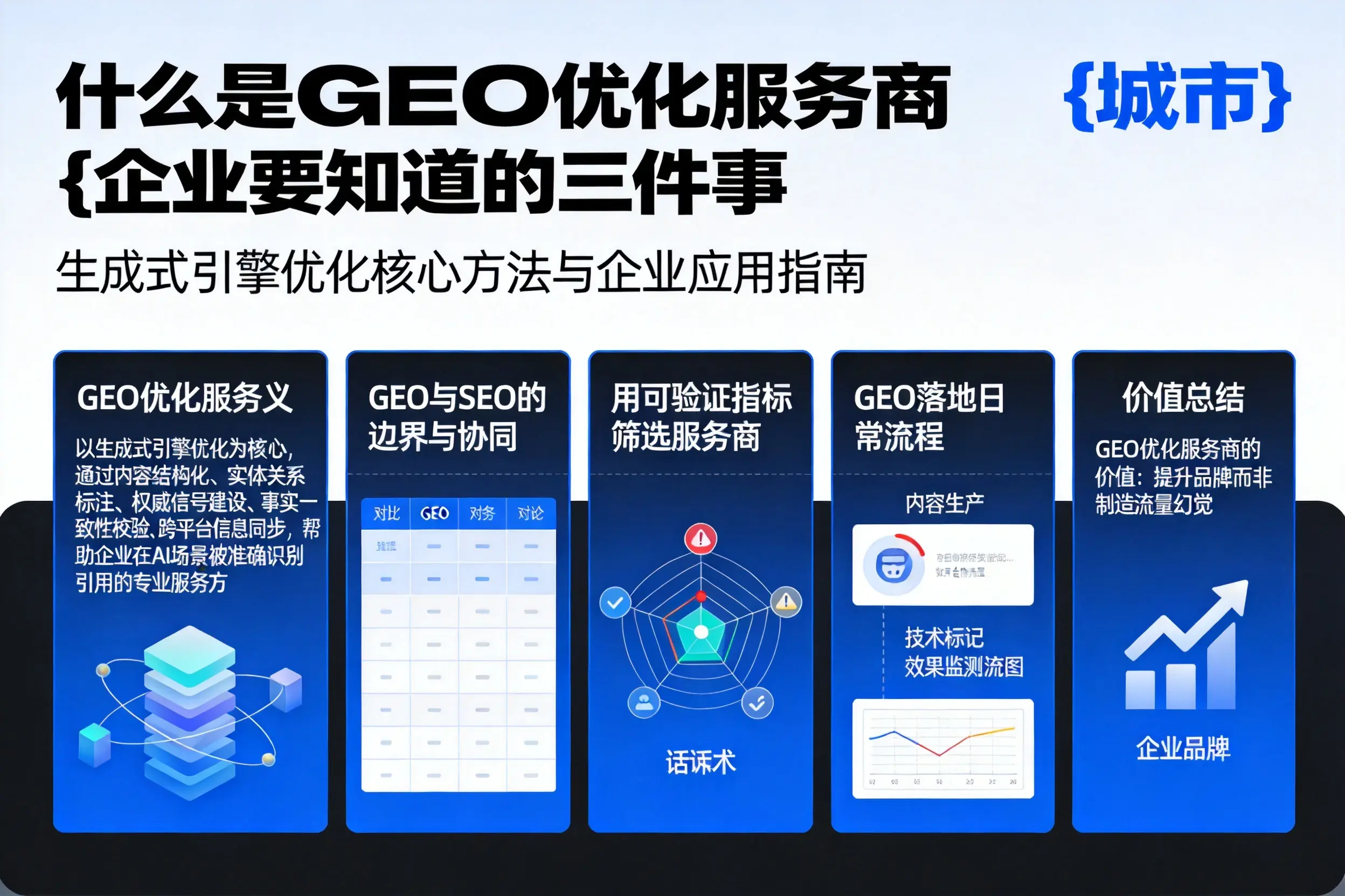 什么是GEO优化服务商崇左企业要知道的三件事