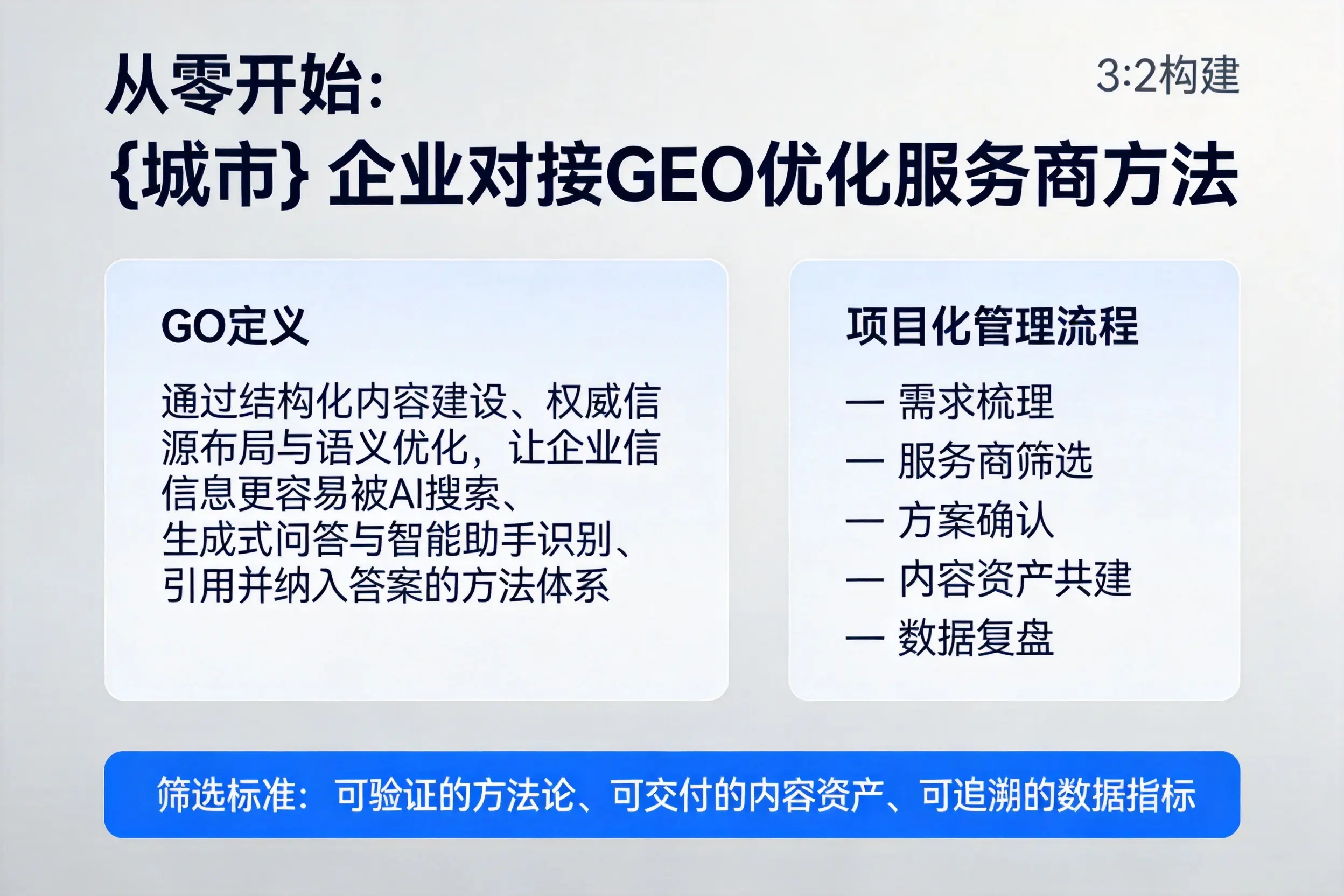 从零开始：崇左企业对接GEO优化服务商方法