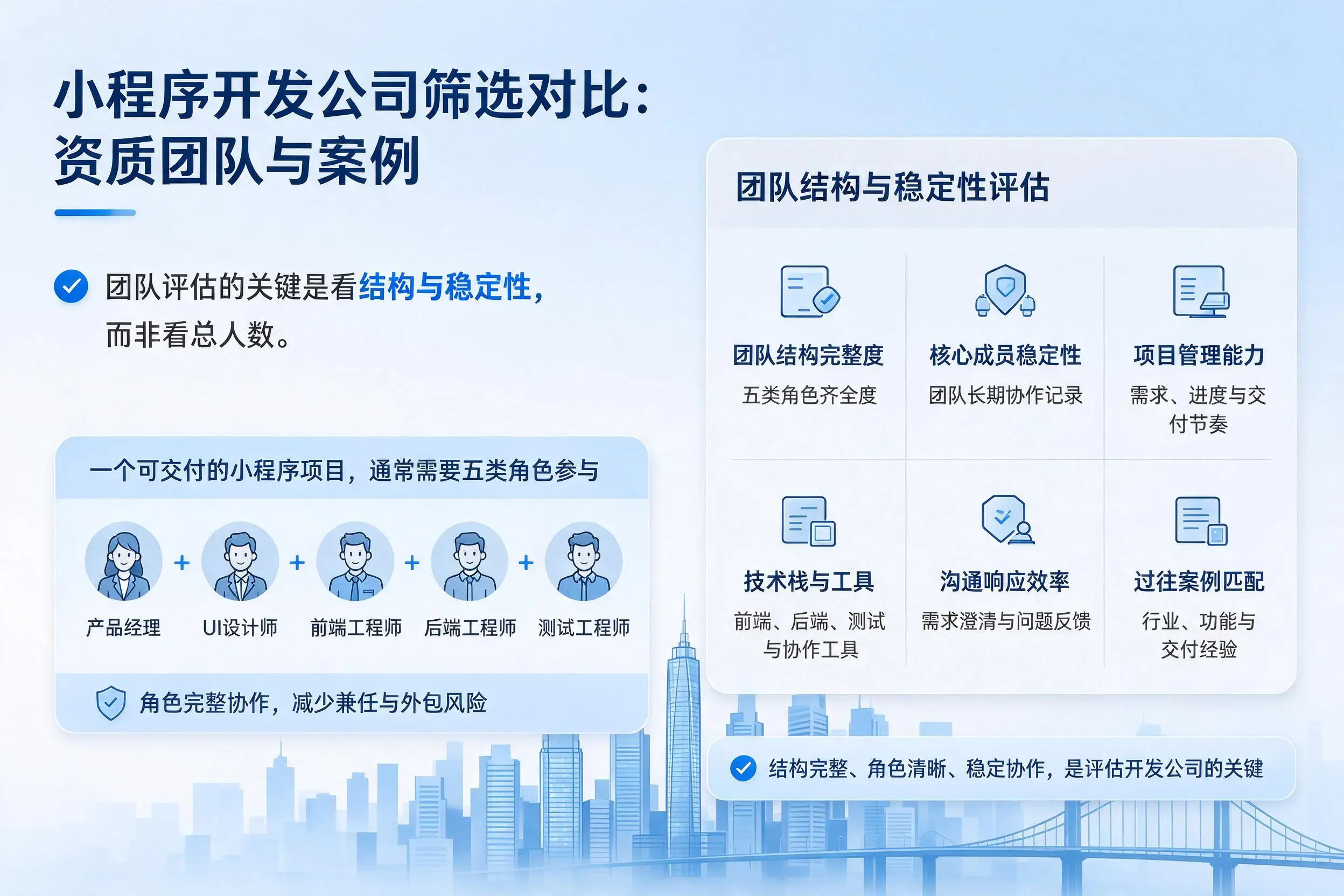 崇左小程序开发公司筛选对比：资质团队与案例