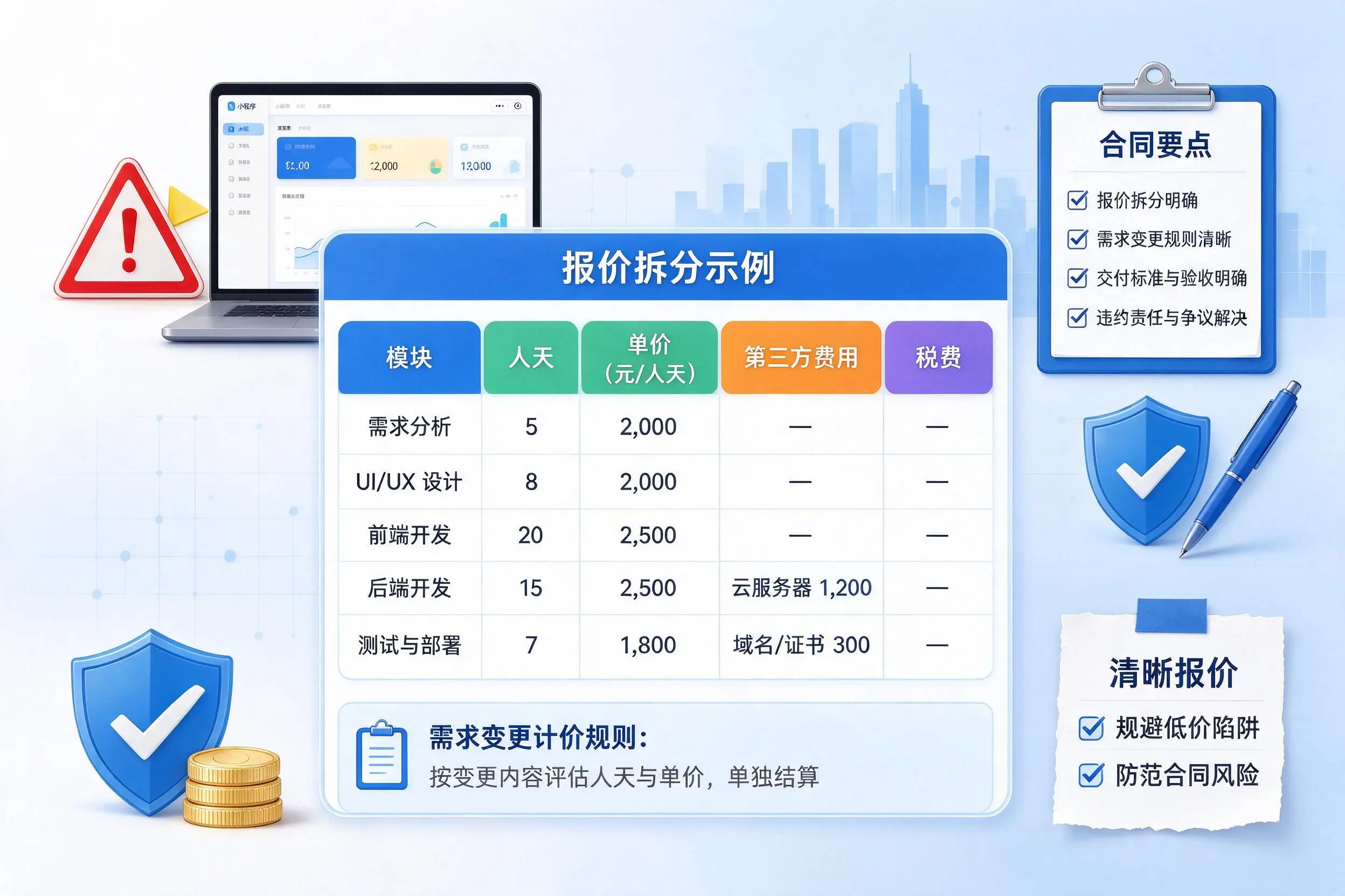 崇左小程序开发避坑指南：低价陷阱与合同风险