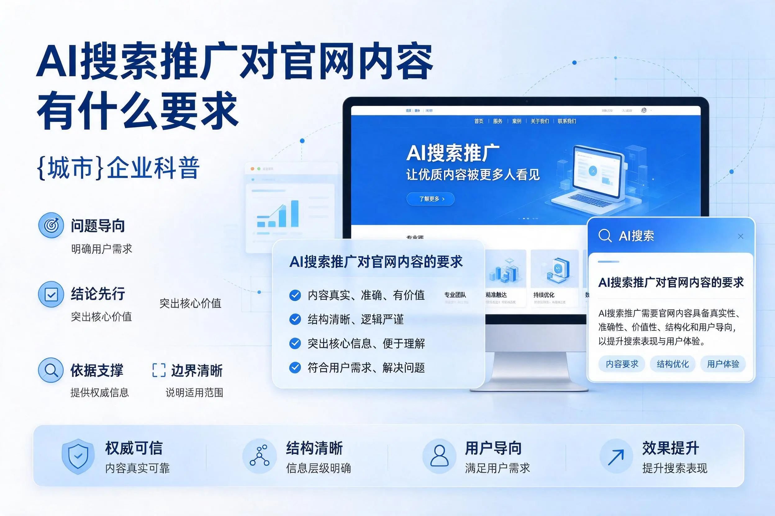 AI搜索推广对官网内容有什么要求，崇左企业科普